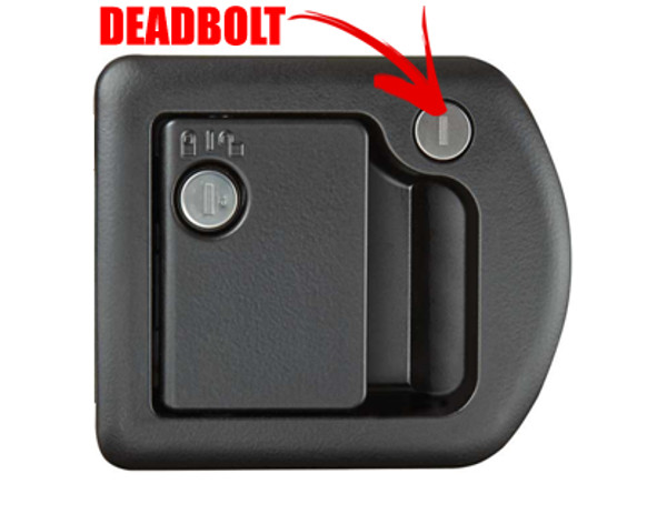Deadbolt Image.